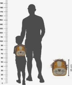 Kinderrugzak - Rugzak - Liloe&Noenie - Leeuw Rugzak - Rugzak Peuter - Rugzak Kleuter - Schooltas - Kinderrugtas - Rugtas - Leeuwen Rugtas - Sac - Sac A Dos - Rugzak Jongen - Rugtas Jongen - Rugzak Meisje 4 Kinderrugzak - Rugzak - Liloe&Noenie - Leeuw Rugzak - Rugzak Peuter - Rugzak Kleuter - Schooltas - Kinderrugtas - Rugtas - Leeuwen Rugtas - Sac - Sac A Dos - Rugzak Jongen - Rugtas Jongen - Rugzak Meisje -Optimaal Reisopslag Winkel 1010x1200 2