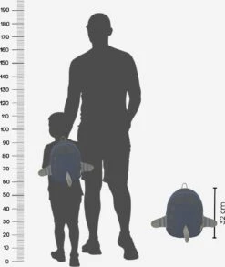 Kinderrugzak - Rugzak - Vliegtuig Rugzak - Schooltas -Rugzak Peuter - Rugzak Kleuter - Kinderrugtas - Rugtas - Blauw - Sac - Sac A Dos - Rugzak Jongen - Rugtas Jongen -Optimaal Reisopslag Winkel 1010x1200 4