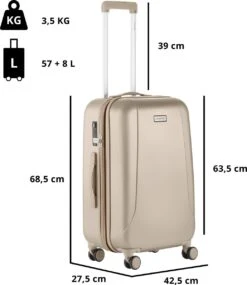 CarryOn Skyhopper Reiskoffer – 68.5cm TSA Trolley Met Expander En OKOBAN - Champagne -Optimaal Reisopslag Winkel 1039x1200 3