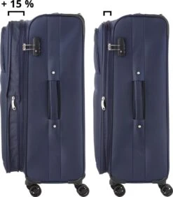 TravelZ Softspinner TSA Kofferset - 2-delig Handbagage + Grote Koffer 77cm - Dubbele Wielen - Blauw -Optimaal Reisopslag Winkel 1052x1200 2