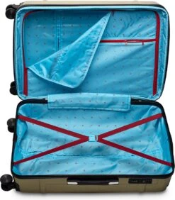 Tesla - Kofferset - 3-delig - 4 Wielen - Cijferslot - Goud -Optimaal Reisopslag Winkel 1052x1200