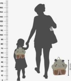 Rugzak - Kinderrugzak - Liloe&Noenie - Vlinder Rugzak - Bio Katoenen Rugzak - Rugtas - Rugzak Peuter - Rugzak Kleuter - Rugtassen - Schooltas - Rugtas Kinderen - Sac - Sac A Dos - Rugtas Meisje -Optimaal Reisopslag Winkel 1056x1200 1