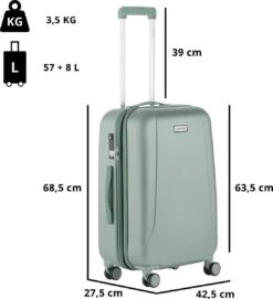 CarryOn Skyhopper Reiskoffer - 68.5cm TSA Trolley Met Expander En OKOBAN - Olijf -Optimaal Reisopslag Winkel 1093x1200