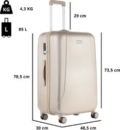 CarryOn Skyhopper Kofferset – TSA Trolleyset Met OKOBAN – Dubbele Wielen - Champagne -Optimaal Reisopslag Winkel 1107x1200 4