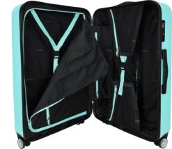 Decent Neon-Fix 2.0 Grote Koffer 76 Cm - 96 Liter - Mint Groen -Optimaal Reisopslag Winkel 1200x1041 2