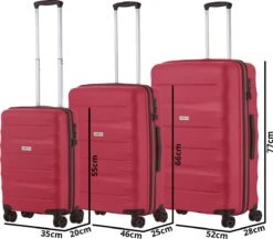 CarryOn Porter ® Kofferset - TSA Trolleyset 3-delig Met OKOBAN - Dubbele Wielen - Rood -Optimaal Reisopslag Winkel 1200x1052 3