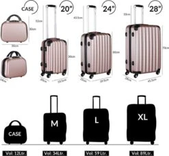 Monzana Hardcase Kofferset 4 Delig - Baseline Beautycase/M/L/XL - Rosé -Optimaal Reisopslag Winkel 1200x1101 4