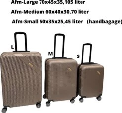 Ganz-Kofferset-3-delig-Taupe-Abs-Lichtgewicht-Trolley -Optimaal Reisopslag Winkel 1200x1110 1