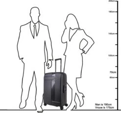 Decent Transit Medium Koffer - 70 Cm - Petrol Groen -Optimaal Reisopslag Winkel 1200x1114 10