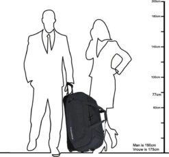 Travelite Reistas Met Wielen Kick Off - Blauw 7 Travelite Reistas Met Wielen Kick Off - Blauw -Optimaal Reisopslag Winkel 1200x1114 20