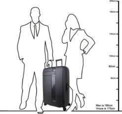 Decent Transit Reiskoffer 82 Cm - Zwart -Optimaal Reisopslag Winkel 1200x1114 9