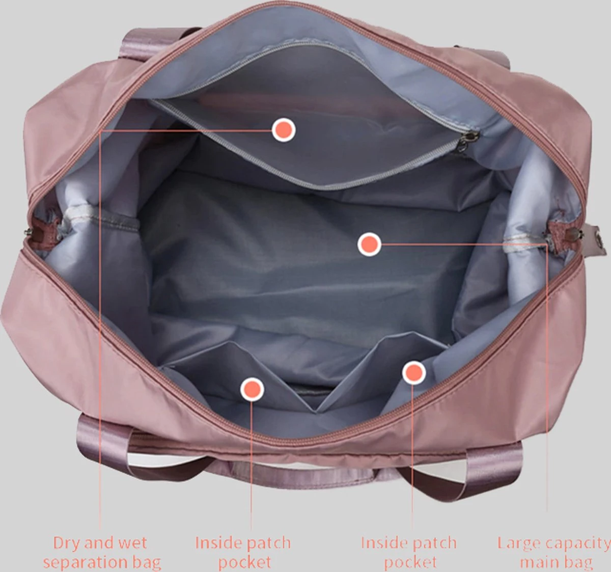 Opvouwbare Handbagage Reistas – Opvouwbaar Tot 28 x 18 cm – Blauw Merkloos Opvouwbare Handbagage Reistas – Opvouwbaar Tot 28 X 18 Cm – Blauw -Optimaal Reisopslag Winkel 1200x1123 5