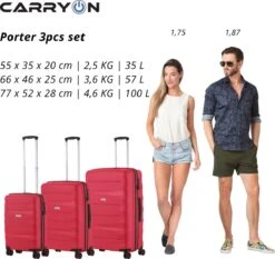 CarryOn Porter ® Kofferset - TSA Trolleyset 3-delig Met OKOBAN - Dubbele Wielen - Rood -Optimaal Reisopslag Winkel 1200x1131 1
