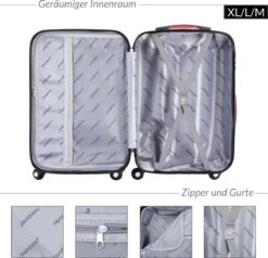 Monzana Hardcase Kofferset 4 Delig - Baseline Beautycase/M/L/XL - Rosé -Optimaal Reisopslag Winkel 1200x1158 5