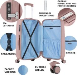 CarryOn Skyhopper Kofferset – TSA Handbagage + Reiskoffer 78cm – Dubbele Wielen - Old Pink -Optimaal Reisopslag Winkel 1200x1169 10