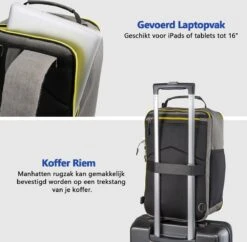 CabinMax Manhatten – Handbagage 20L – Rugzak – Schooltas - 40x20x25 Cm – Compact Reistas – Lichtgewicht – Grijs/Geel 9 CabinMax Manhatten – Handbagage 20L – Rugzak – Schooltas - 40x20x25 Cm – Compact Reistas – Lichtgewicht – Grijs/Geel -Optimaal Reisopslag Winkel 1200x1174 3