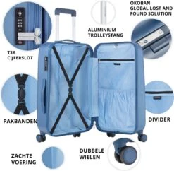 CarryOn Skyhopper Handbagage Koffer 55cm – TSA-slot – Okoban Registratie – Blauw -Optimaal Reisopslag Winkel 1200x1178