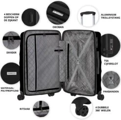 CarryOn Porter ® Kofferset - TSA Trolleyset 3-delig Met OKOBAN - Dubbele Wielen - Zwart -Optimaal Reisopslag Winkel 1200x1187 3