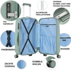 CarryOn Skyhopper Reiskoffer - 68.5cm TSA Trolley Met Expander En OKOBAN - Olijf -Optimaal Reisopslag Winkel 1200x1188 2