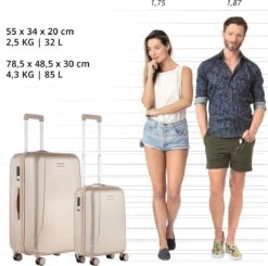 CarryOn Skyhopper Kofferset – TSA Handbagage + Reiskoffer 78cm – Dubbele Wielen - Champagne -Optimaal Reisopslag Winkel 1200x1190 4