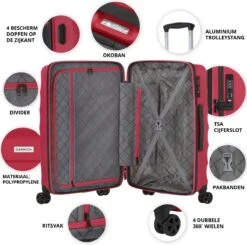 CarryOn Porter ® Kofferset - TSA Trolleyset 3-delig Met OKOBAN - Dubbele Wielen - Rood -Optimaal Reisopslag Winkel 1200x1191 5