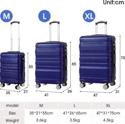 Merax 3-delig Kofferset Met TSA Slot - Trolleyset ABS 40L, 70L & 110 Liter - Blauw 8 Merax 3-delig Kofferset Met TSA Slot - Trolleyset ABS 40L, 70L & 110 Liter - Blauw -Optimaal Reisopslag Winkel 1200x1194 6