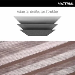 Monzana Hardcase Kofferset 4 Delig - Baseline Beautycase/M/L/XL - Rosé -Optimaal Reisopslag Winkel 1200x1200 1105