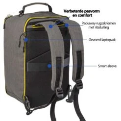CabinMax Manhatten – Handbagage 20L – Rugzak – Schooltas - 40x20x25 Cm – Compact Reistas – Lichtgewicht – Grijs/Geel 6 CabinMax Manhatten – Handbagage 20L – Rugzak – Schooltas - 40x20x25 Cm – Compact Reistas – Lichtgewicht – Grijs/Geel -Optimaal Reisopslag Winkel 1200x1200 1169