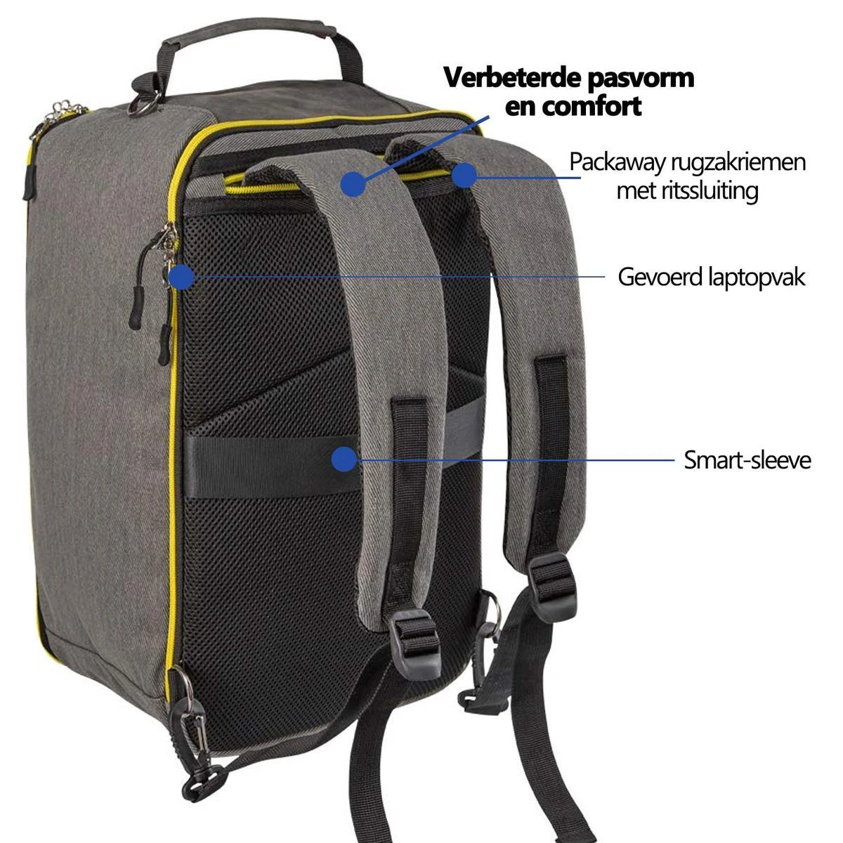 CabinMax Manhatten – Handbagage 20L – Rugzak – Schooltas - 40x20x25 cm – Compact Reistas – Lichtgewicht – Grijs/Geel CabinMax Manhatten – Handbagage 20L – Rugzak – Schooltas - 40x20x25 Cm – Compact Reistas – Lichtgewicht – Grijs/Geel -Optimaal Reisopslag Winkel 1200x1200 1169