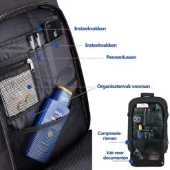 CabinMax Metz Reistas – Handbagage 20L – Rugzak – Schooltas - 40x25x20 Cm – Compact Backpack – Lichtgewicht – Teal 17 CabinMax Metz Reistas – Handbagage 20L – Rugzak – Schooltas - 40x25x20 Cm – Compact Backpack – Lichtgewicht – Teal -Optimaal Reisopslag Winkel 1200x1200 1189