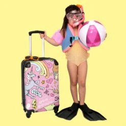 NoBoringSuitcases.com® Koffer - Roze - Eenhoorn - Skateboard - Tekening - Past Binnen 55x40x20 Cm En 55x35x25 Cm - Handbagage - Trolley - Fotokoffer - Cabin Size - Print 7 NoBoringSuitcases.com® Koffer - Roze - Eenhoorn - Skateboard - Tekening - Past Binnen 55x40x20 Cm En 55x35x25 Cm - Handbagage - Trolley - Fotokoffer - Cabin Size - Print -Optimaal Reisopslag Winkel 1200x1200 132