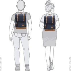 Enrico Benetti Santiago 46162 Laptoprugzak Met 17" Laptopvak - Blauw -Optimaal Reisopslag Winkel 1200x1200 1463