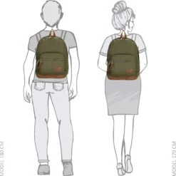 Enrico Benetti Santiago 46160 Laptoprugzak Met 15" Laptopvak - Olijfgroen 10 Enrico Benetti Santiago 46160 Laptoprugzak Met 15" Laptopvak - Olijfgroen -Optimaal Reisopslag Winkel 1200x1200 1494