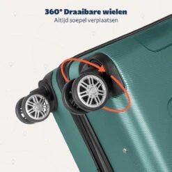 TRVLMORE Koffer - Handbagage - 54x36x20cm - 38L - Donkergroen -Optimaal Reisopslag Winkel 1200x1200 166