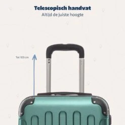 TRVLMORE Koffer - Handbagage - 54x36x20cm - 38L - Donkergroen -Optimaal Reisopslag Winkel 1200x1200 168