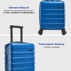 CabinMax Handbagage Koffer - Trolley 30L - Harde Reiskoffer - 45x36x20cm - Lichtgewicht - Groot Capaciteit - Aegean Blue -Optimaal Reisopslag Winkel 1200x1200 199