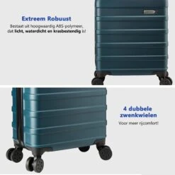 CabinMax Handbagage Koffer - Trolley 30L - Harde Reiskoffer - 45x36x20cm - Lichtgewicht - Groot Capaciteit - Endless Sea 7 CabinMax Handbagage Koffer - Trolley 30L - Harde Reiskoffer - 45x36x20cm - Lichtgewicht - Groot Capaciteit - Endless Sea -Optimaal Reisopslag Winkel 1200x1200 379