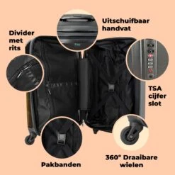 NoBoringSuitcases.com® Koffer - Hond - Kleding - Accessoires - Verf - Portret - Kinderen - Reiskoffer Met Wielen - Kinderkoffer - Fotokoffer - Past Binnen 55x40x20 Cm En 55x35x25 Cm - Trolley Handbagage Lichtgewicht -Optimaal Reisopslag Winkel 1200x1200 481