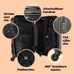 NoBoringSuitcases.com® Koffer - Hond - Dieren - Design - Bruin - Trolley Op Wieltjes - Handbagagekoffer - Past Binnen 55x40x20 Cm En 55x35x25 Cm - Reiskoffers - Fotokoffer -Optimaal Reisopslag Winkel 1200x1200 492