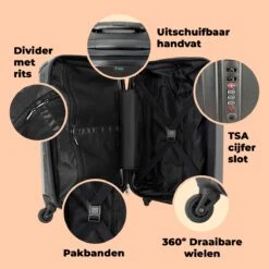 NoBoringSuitcases.com® Koffer - IJsbeer - Rok - Wit - Portret - Dieren - Trolley Op Wieltjes - Reiskoffer - Past Binnen 55x40x20 Cm En 55x35x25 Cm - Fotokoffer -Optimaal Reisopslag Winkel 1200x1200 499