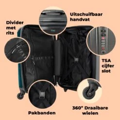 NoBoringSuitcases.com® Koffer - Koe - Ballet - Rok - Portret - Dieren - Trolley Op Wieltjes - Handbagagekoffer - Past Binnen 55x40x20 Cm En 55x35x25 Cm - Reiskoffer -Optimaal Reisopslag Winkel 1200x1200 513
