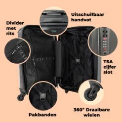 NoBoringSuitcases.com® Kinderkoffer - Trolley Op Wieltjes - Prinses - Hartjes - Kroon - Roze - Meisjes - Koffer Meisje - Past Binnen 55x40x20 Cm En 55x35x25 Cm - Reiskoffer - Fotokoffer 5 NoBoringSuitcases.com® Kinderkoffer - Trolley Op Wieltjes - Prinses - Hartjes - Kroon - Roze - Meisjes - Koffer Meisje - Past Binnen 55x40x20 Cm En 55x35x25 Cm - Reiskoffer - Fotokoffer -Optimaal Reisopslag Winkel 1200x1200 524