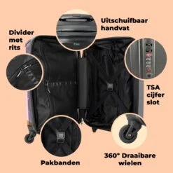 NoBoringSuitcases.com® Kinderkoffer - Hond - Dieren - Kauwgom - Roze - Kinderen - Trolley Kinderen - Past Binnen 55x40x20 Cm En 55x35x25 Cm - Reiskoffer Met Wielen - Koffertje -Optimaal Reisopslag Winkel 1200x1200 541