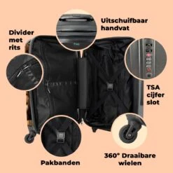 NoBoringSuitcases.com® Koffer Groot - Teddybeer - Knuffel - Bruin - Beer - Trolley Koffer Met TSA-slot - Met Wielen - 90 Liter - Reiskoffer - 66 Cm -Optimaal Reisopslag Winkel 1200x1200 646