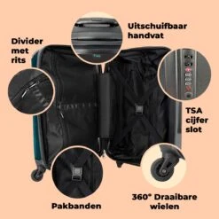 NoBoringSuitcases.com® Koffer Groot - Koe - Ballet - Portret - Blauw - Dieren - Trolley Koffer Met TSA-slot - Met Wielen - 90 Liter - Reiskoffer - 66 Cm -Optimaal Reisopslag Winkel 1200x1200 65
