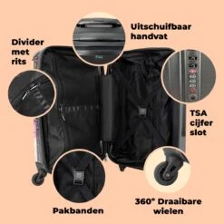 NoBoringSuitcases.com® Koffer Groot - Roze - Eenhoorn - Skateboard - Tekening - Trolley Koffer Met TSA-slot - Met Wielen - 90 Liter - Reiskoffer - 66 Cm -Optimaal Reisopslag Winkel 1200x1200 878