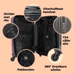 NoBoringSuitcases.com® Koffer Groot - Slak - Roze - Meisjes - Racen - Trolley Koffer Met TSA-slot - Met Wielen - 90 Liter - Reiskoffer - 66 Cm 5 NoBoringSuitcases.com® Koffer Groot - Slak - Roze - Meisjes - Racen - Trolley Koffer Met TSA-slot - Met Wielen - 90 Liter - Reiskoffer - 66 Cm -Optimaal Reisopslag Winkel 1200x1200 906