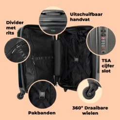 NoBoringSuitcases.com® Koffer Groot - Krokodil - Kroon - Goud - Ballet - Portret - Trolley Koffer Met TSA-slot - Met Wielen - 90 Liter - Reiskoffer - 66 Cm -Optimaal Reisopslag Winkel 1200x1200 935