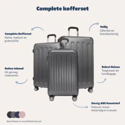 TRVLMORE Kofferset - 3 Delig - 38L (handbagage) + 70L + 110L - Donkergrijs 6 TRVLMORE Kofferset - 3 Delig - 38L (handbagage) + 70L + 110L - Donkergrijs -Optimaal Reisopslag Winkel 1200x1200 956