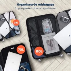TRVLMORE Kofferset - 3 Delig - 38L (handbagage) + 70L + 110L - Donkergrijs 10 TRVLMORE Kofferset - 3 Delig - 38L (handbagage) + 70L + 110L - Donkergrijs -Optimaal Reisopslag Winkel 1200x1200 960